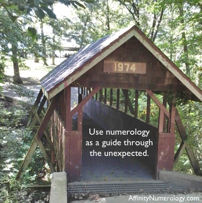 Image for numerology 'A Description of Numerology' article
