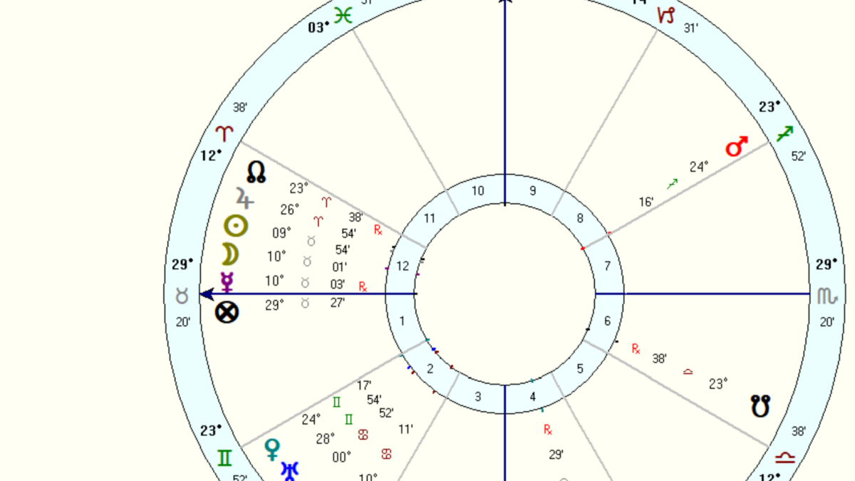 The Saros 121 “Ring of Fire” Eclipse and the President